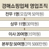 ‘첫 경매쇼핑몰’ 사기극… 1500명 400억 털렸다