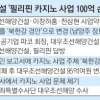 [檢 특수단, 대우조선해양 ‘회계 비리·부실 경영’ 수사 박차] 100억 날린 필리핀 카지노 사업… 남상태 측근 위한 무리수?