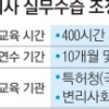 변리사 실무수습 250시간 집합교육