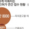 인허가·신고기관 공무원 갑질 뿌리 뽑는다