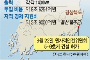 울산 신고리 원전 5·6호기 건설 승인