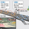 “교차로 진입차량과 충돌 주의”… 세종시 도로 88㎞ 새달 똑똑해진다