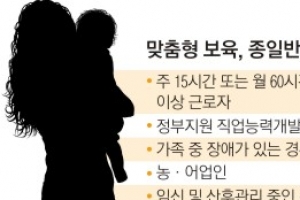 “종일반 안 하면 바보” 전업맘 가짜취업 기승