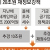 에너지효율 1등급 에어컨 사면 최대 20만원 돌려준다
