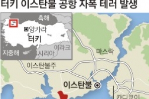 테러범들 검색없이 공항 들어와 자살 테러