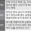 [단독] “金 섞인 물” 23억 사기… 8년 속인 ‘봉이 김선달’