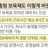 36개월 미만 두 자녀도 종일반