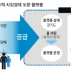 [경기도 공유적 시장경제] 빈 청사, 창업·취업 허브가 되다