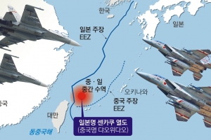 센카쿠서 ‘공격 동작’… 中·日 전투기 전투 직전까지 갔다