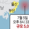 울산 규모 5.0 강진… 영남권 ‘흔들’