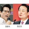 벌써 5명째… 與 당권후보 난립, 서청원 vs 나경원 빅매치 ‘솔솔’