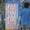 4개월 만에 떨어진 휘발유값…ℓ당 1441원