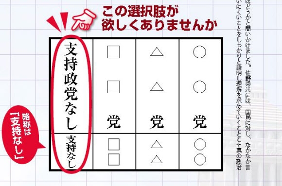 일본 선거서 ’지지정당없음’ 이름으로 64만표