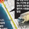 “미친 듯 돌진하는 19t 트럭에 사람들 볼링핀처럼 날아가”