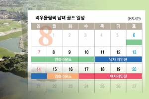 [골프 프리즘] 한국 라이벌은 한국계 소녀들