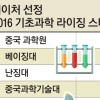 中 기초과학 포효… ‘뜨는 연구소’ 1~9위 싹쓸이