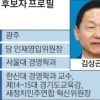 출마 오락가락 이종걸… 전대 3파전? 4파전?