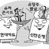 [경제 블로그] ‘부산행’ 탄 기업銀 ‘쌍대박’ 상륙작전?