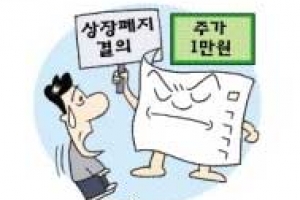 [경제 블로그] 상장폐지 앞둔 종이업체 주가 1만원 폭등의 함정