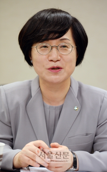 권선주  IBK기업은행장