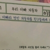 “느그 아부지 자동차 뭐 타시노?” 유치원 숙제 논란
