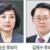 소폭 개각… 쇄신보다 안정 택했다