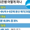 우리銀 매각 ‘4전5기’…4~8%씩 쪼개 판다