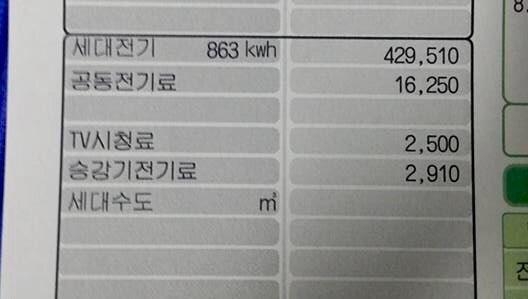 서울 양천구 목동에 사는 L씨의 전기료 고지서