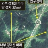 “김정은, SLBM 2~3발 쏠 잠수함 지시”