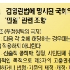 [김영란법 시행 한 달 앞으로] 국회의원 “민원 지옥 탈출”… 표심잡기 청탁 음성화 가능성