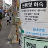 [서울포토] 개강 앞둔 대학가… 원룸, 하숙 입주 벽보