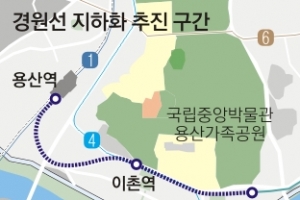 경원선 ‘용산역~반포대교 북단’ 지하화 시동