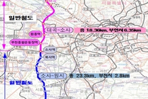 부천 소사역∼고양 대곡역 간 복선전철공사 12월 첫 삽