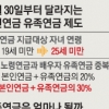 [생활정책 Q&A] 25세 미만 자녀도 유족연금 받아