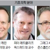 호흡의 복잡성·C형 간염 연구자들 ‘래스커상’