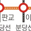 판교~여주 복선 개통… 162만명 편해졌다