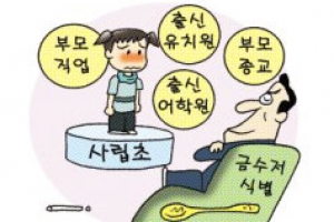 “엄마 아빠 뭐하시니”… 사립초, 금수저 가려뽑나