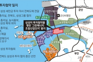 [이슈&이슈] 정치 꼼수에 뒤틀린 새만금 개발… 전북도, MB정권 책임론