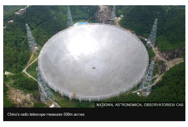 중국이 만든 세계 최대 전파망원경 ‘톈옌’