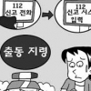 [현장 블로그] 경찰 “5분대 112출동” 실제론 10분 넘던데…차이는 ‘측정 시작 시점’