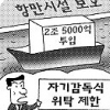 전국 항만·어항시설 749곳 내진성능 보강·보안 강화