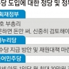 ‘아동수당’ 주면… 출산 늘까 돈만 샐까