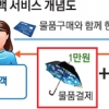 편의점서 물건 사고 10만원까지 현금도 인출