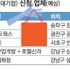 면세점 3차대전은 터줏대감 vs 새얼굴