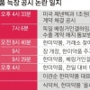 [한미약품 파문 확산] 공매도 세력 최대 20% 차익 챙겼을 듯