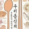우리 삶·식생활 오롯이 녹아든 ‘음식의 언어’