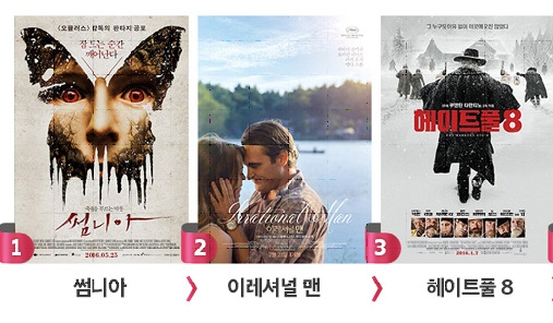 가장 난해한 제목의 영화 톱 3