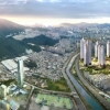 아파트 입지 첫번째는 역시 교육... 학군따라 움직이는 부산 분양시장