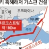 러·터키 1년 만에 해빙 무드… ‘가스관’ 흑해 지나 유럽 간다