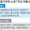 [갤노트7 단종 후폭풍] 재고는 어떻게… 한숨짓는 부품업체들